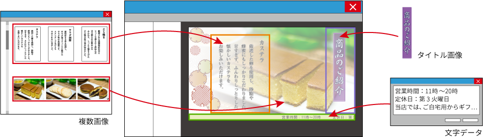 製品について Panoavance パノアバンセ